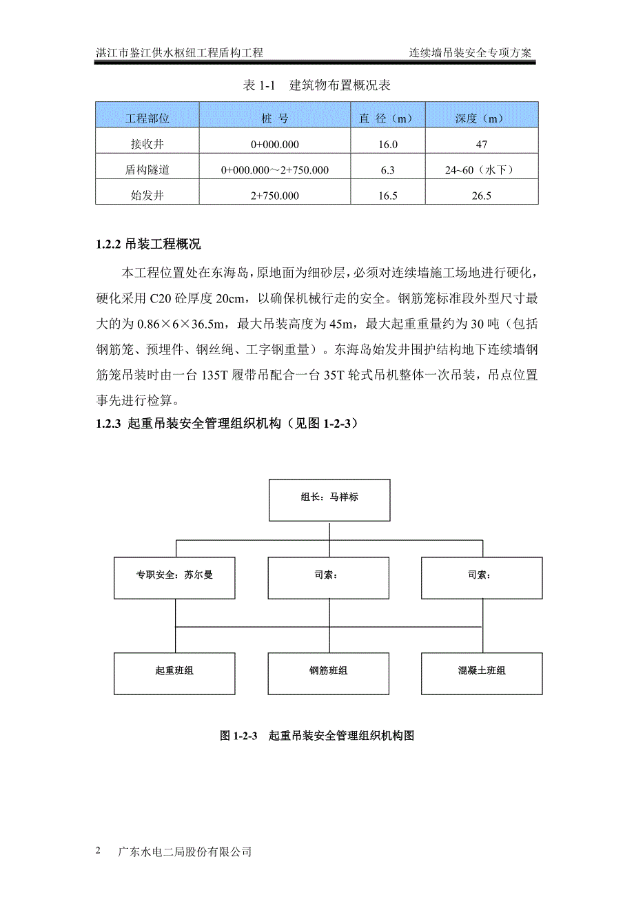 连续墙吊装安全专项方案_第4页