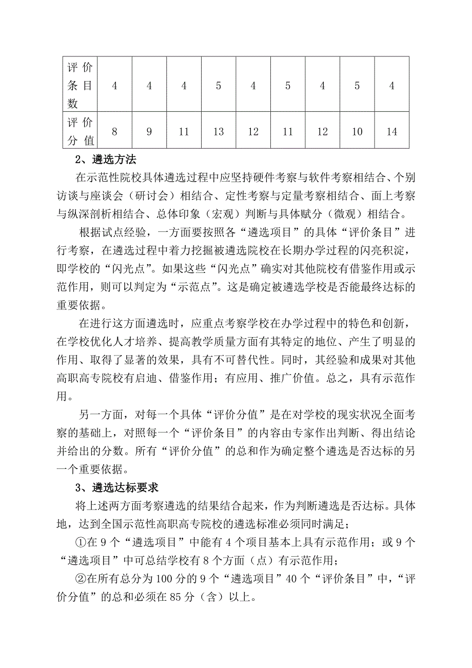 全国示范性高职高专院校遴选方案_第3页