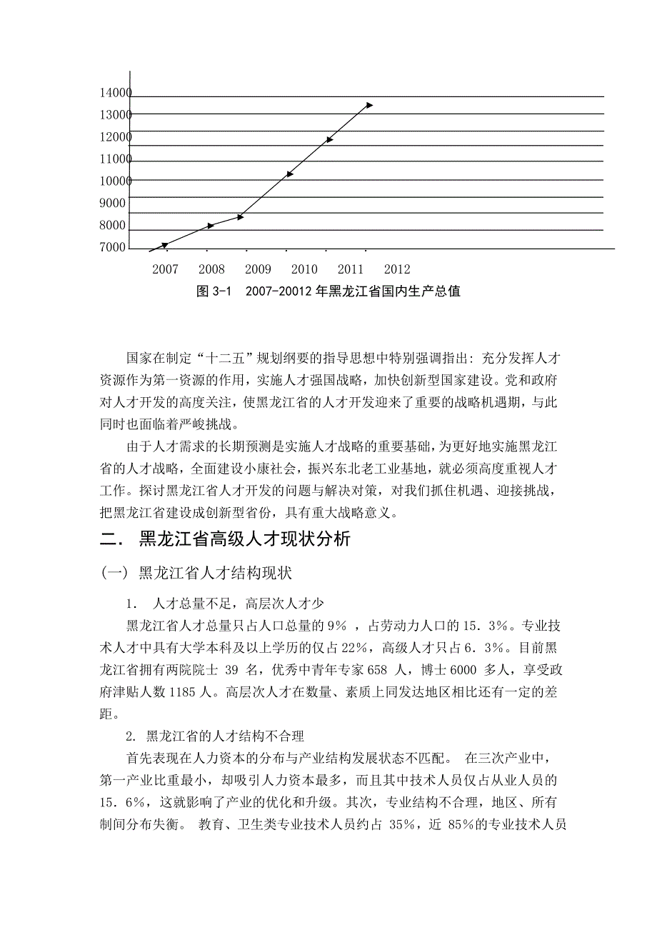 黑龙江省人才需求报告_第2页