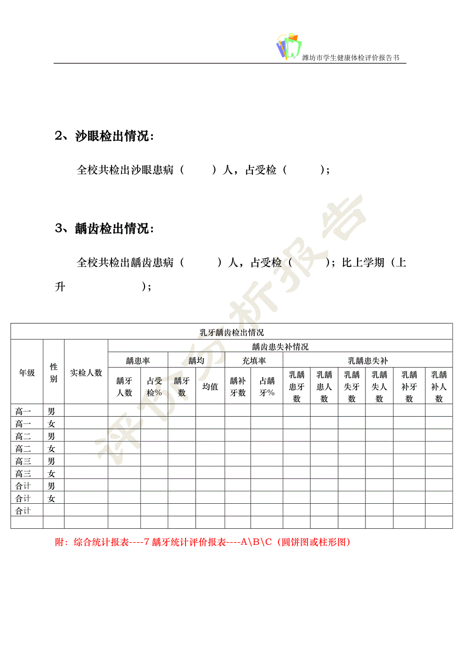 学生健康体检评价分析报告样书_第4页