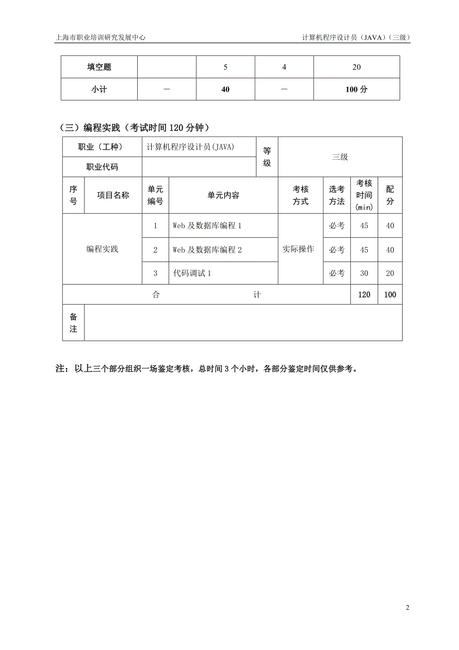 计算机程序设计员(java)3级鉴定方案_第2页