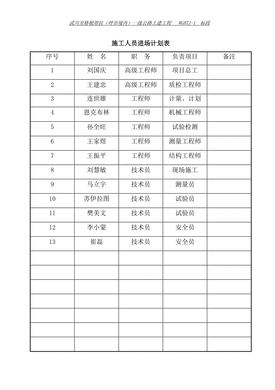 小型预制件施工组织设计_第3页