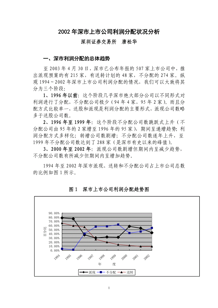 利润分配专题分析-巨潮资讯网_第1页