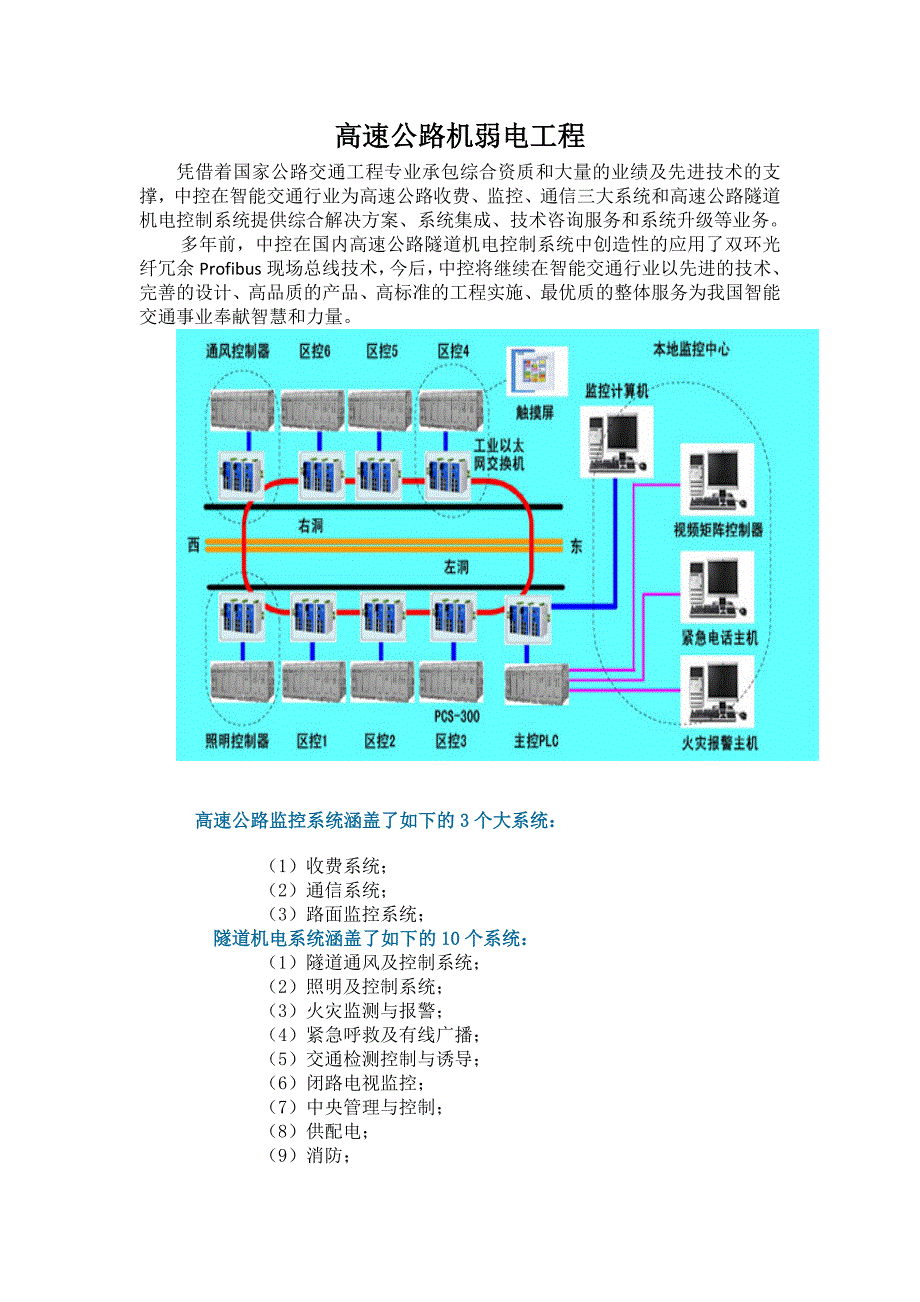 高速公路机弱电工程技术_第1页