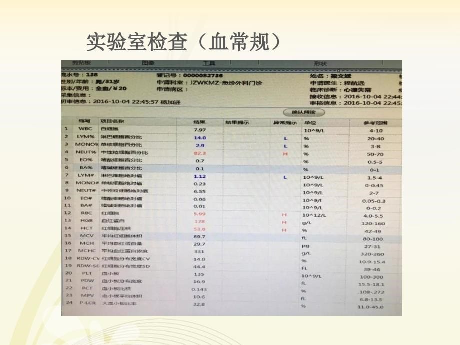 高热护理查房_第5页