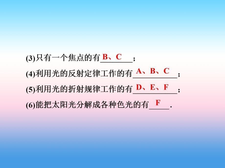 2018-2019学年八年级物理新人教版上册习题课件：第5章第1节透镜_第5页