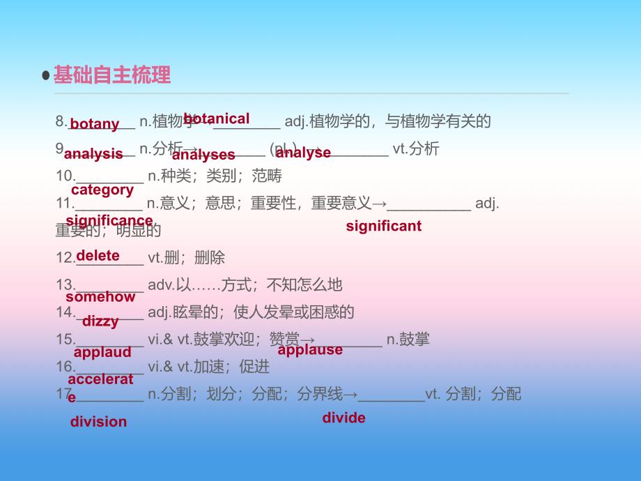 2019年高考英语人教版一线一轮复习课件：选修8 unit 5 meeting your ancestors _第4页