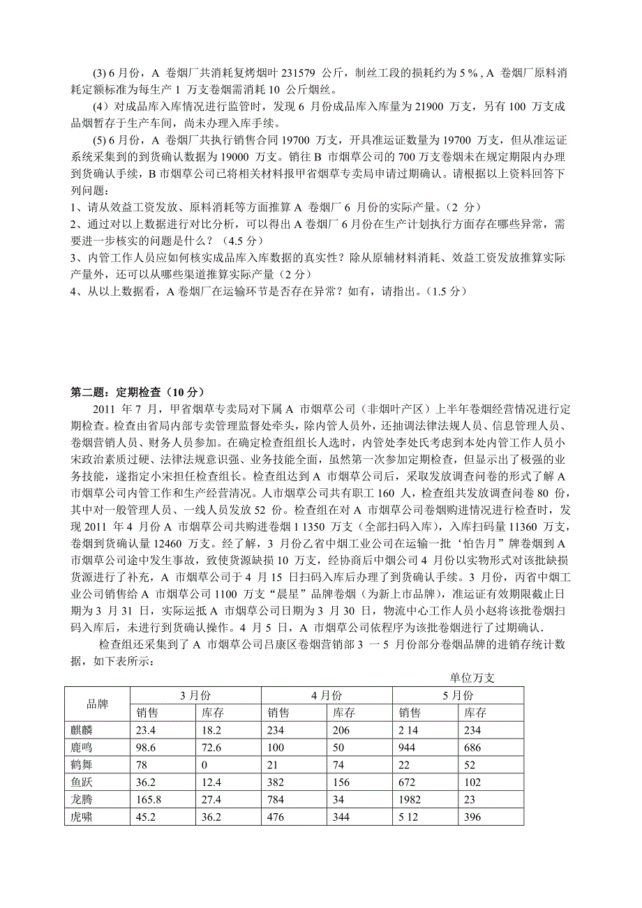 2011年11月27日高级烟草专卖管理员技能试卷_第4页