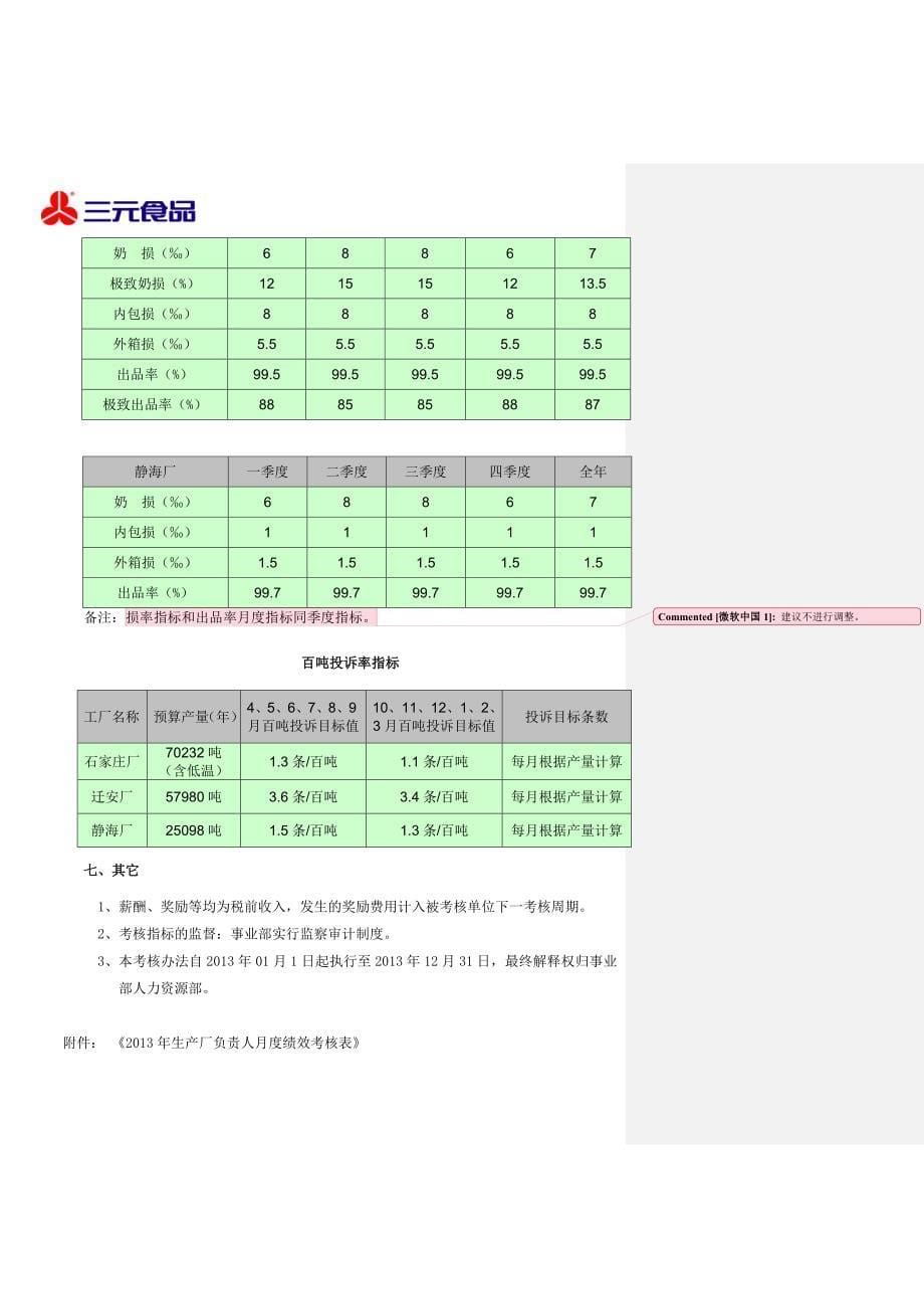 2013年常温生产厂考核办法(征求意见稿)_第5页