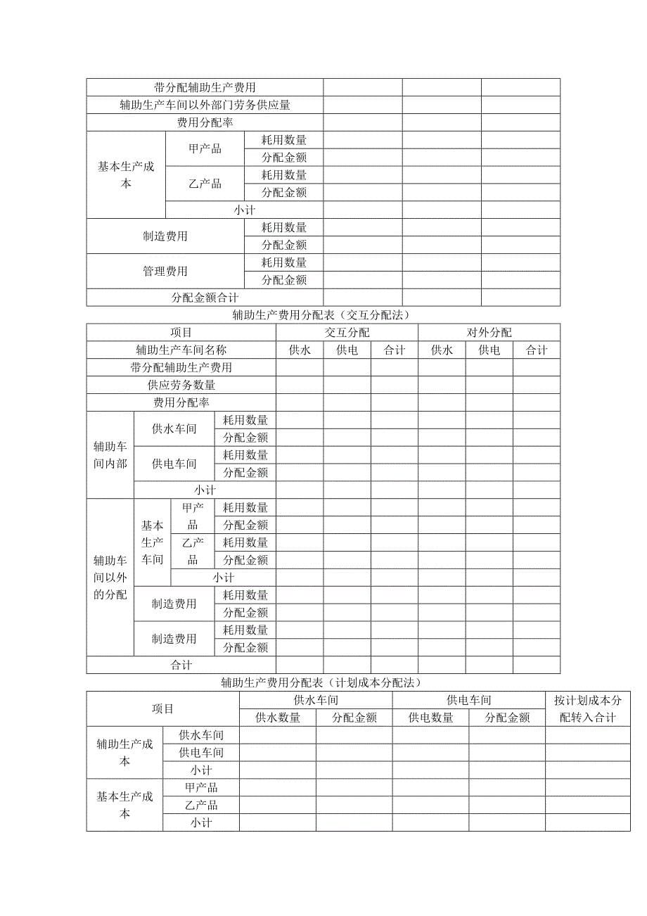 成本会计练习题1-8章_第5页