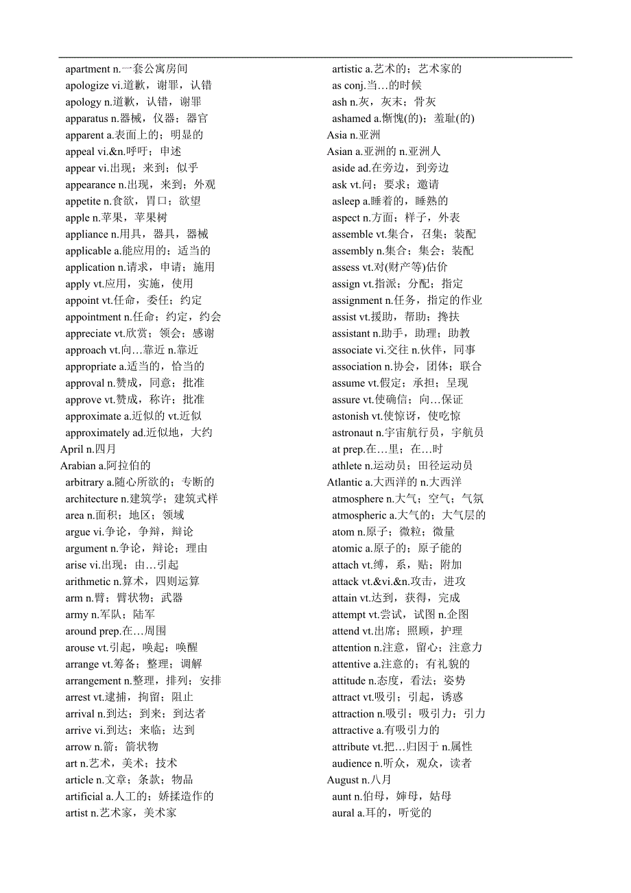 2011年大学英语四级考试大纲词汇_第3页