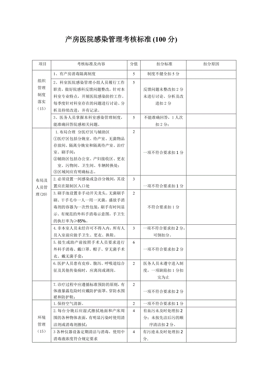 产房医院感染管理考核标准_第1页