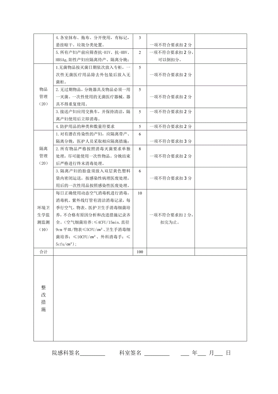 产房医院感染管理考核标准_第2页