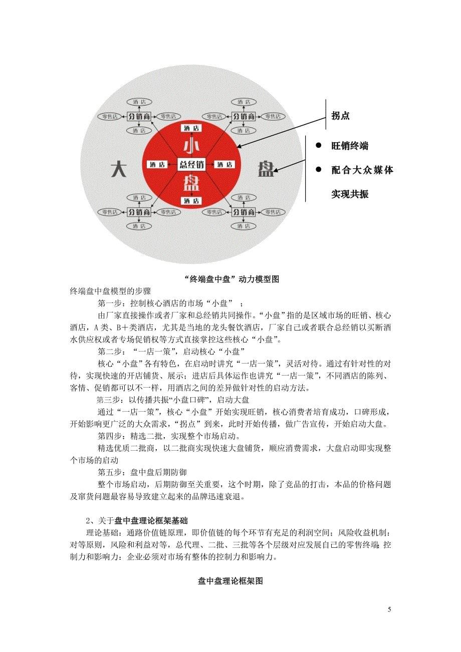 中高档白酒新品上市模式研究_第5页