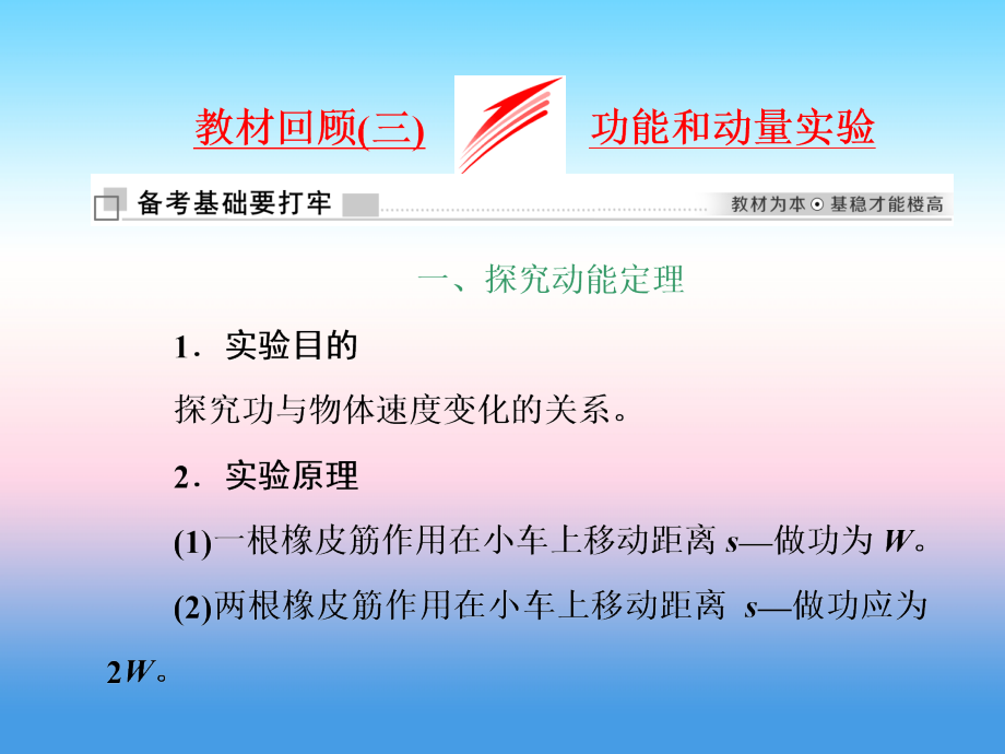 2018届高三物理二轮复习课件：力学实验 教材回顾（三） 功能和动量实验 _第1页