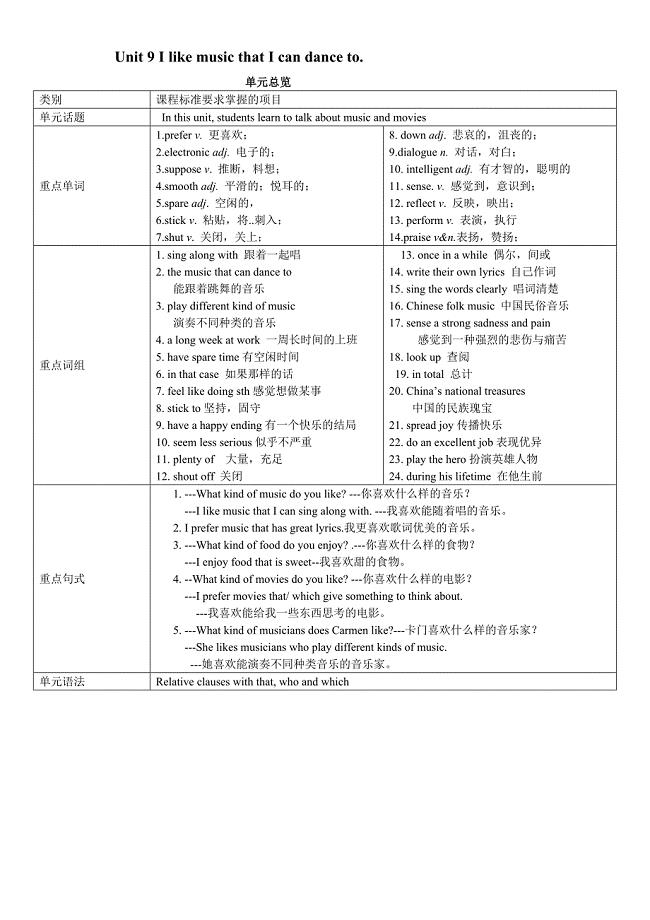 2014秋九年级unit9教案