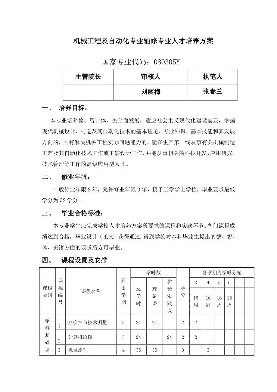 机自专业辅修第二学位方案_第1页