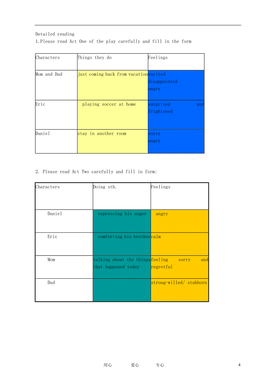 高中英语模块一unit2完整导学案牛津版必修1_第4页