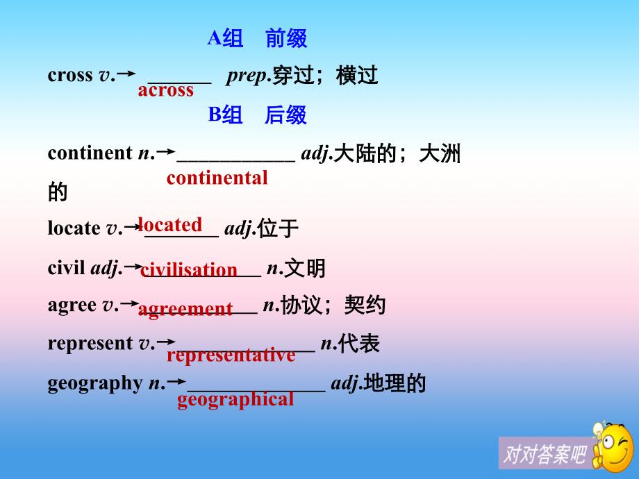 2018版高中英语外研版必修三课件：unit 1 vocabulary breakthrough _第4页