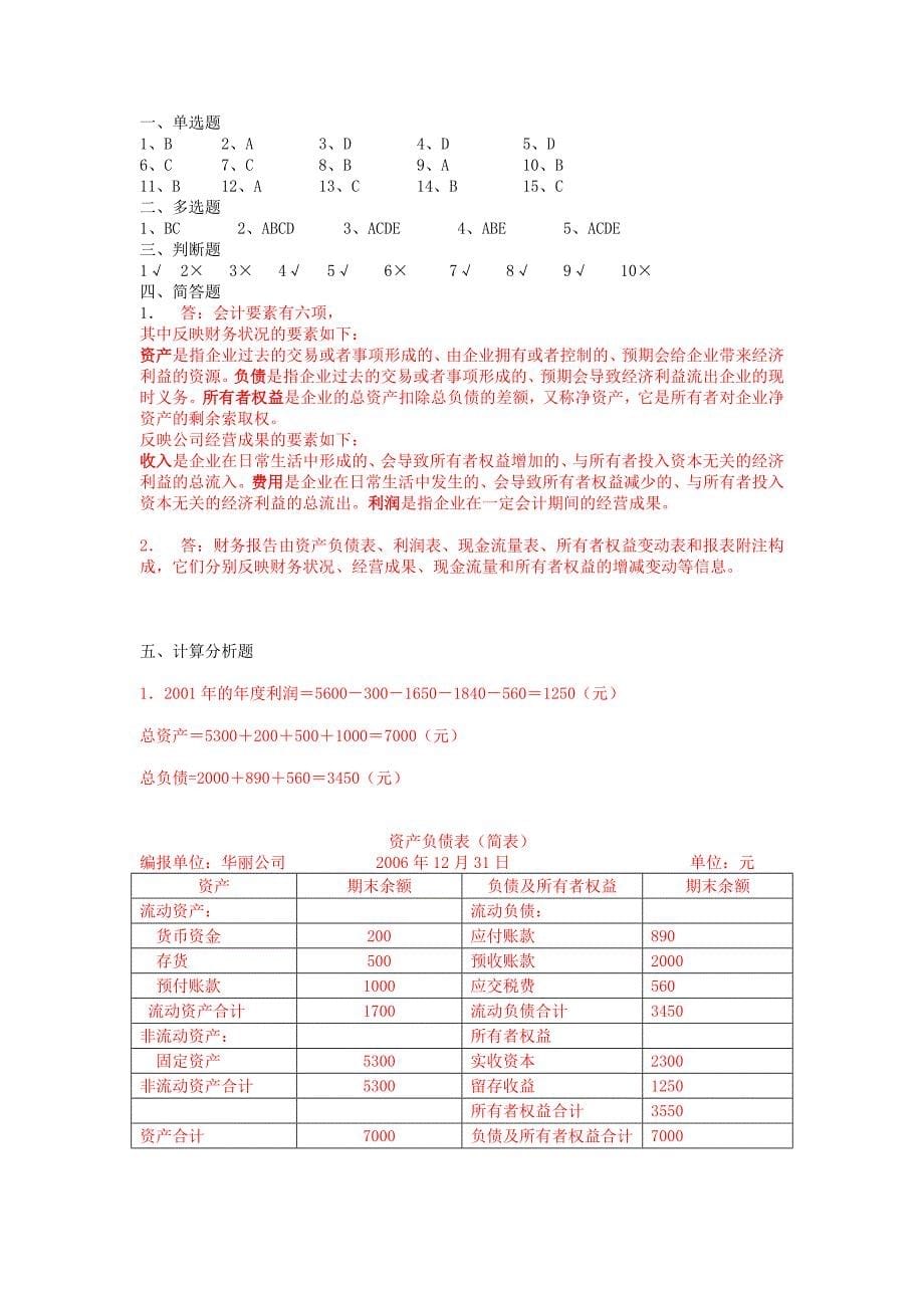 企业会计学试卷二_第5页