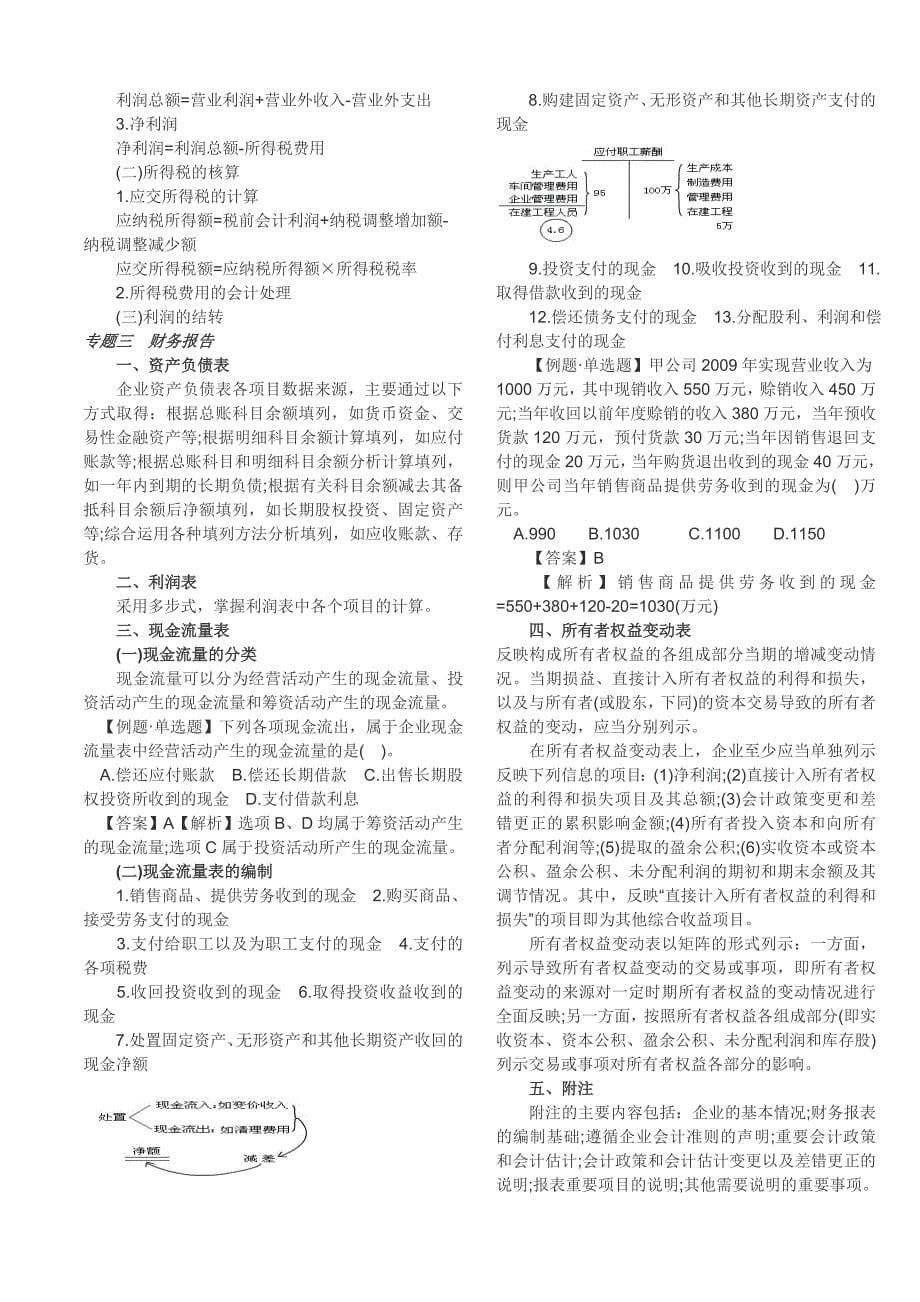 初级会计实务各章专题讲义_第5页