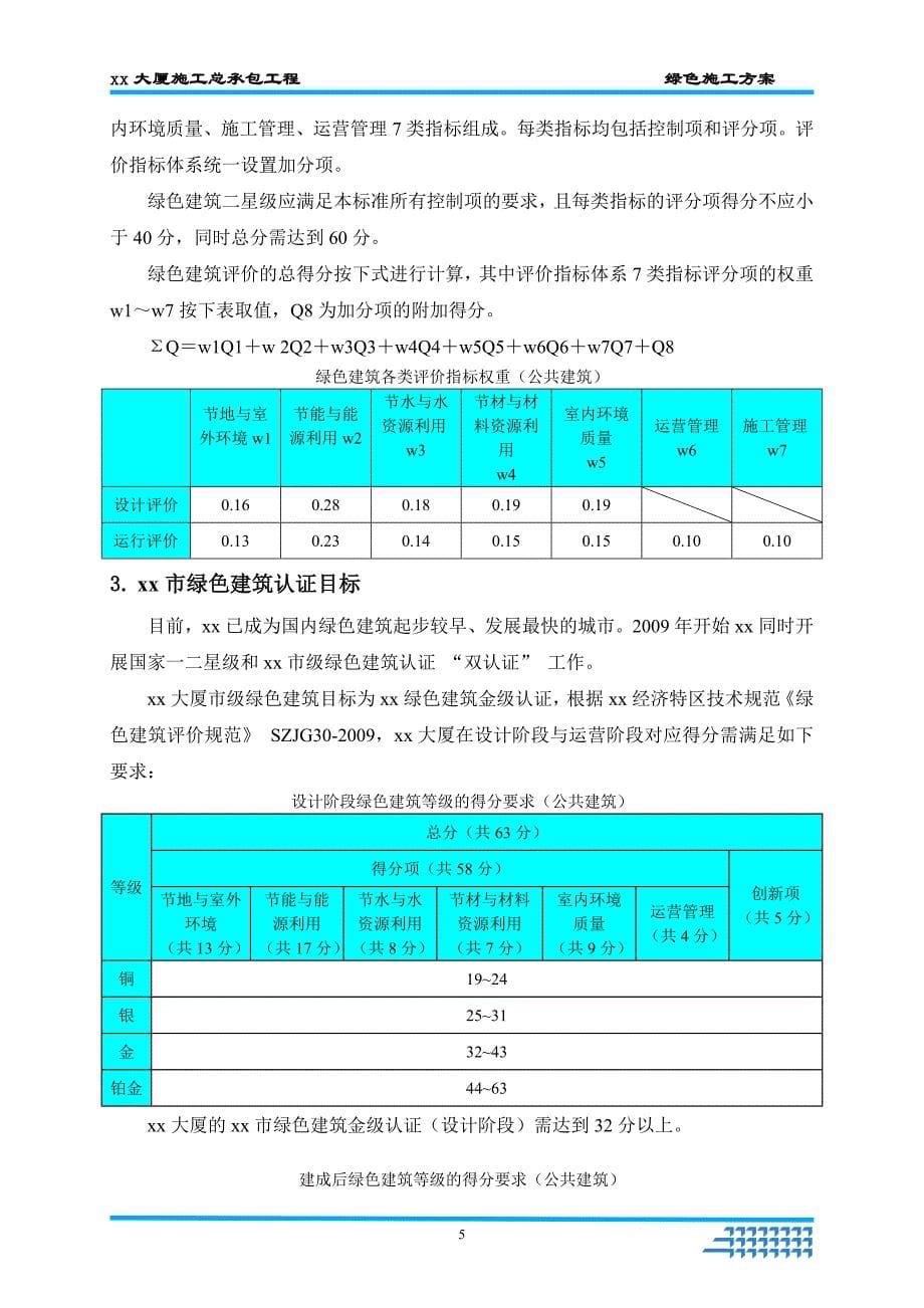 300m超高层大厦项目绿色施工方案_第5页