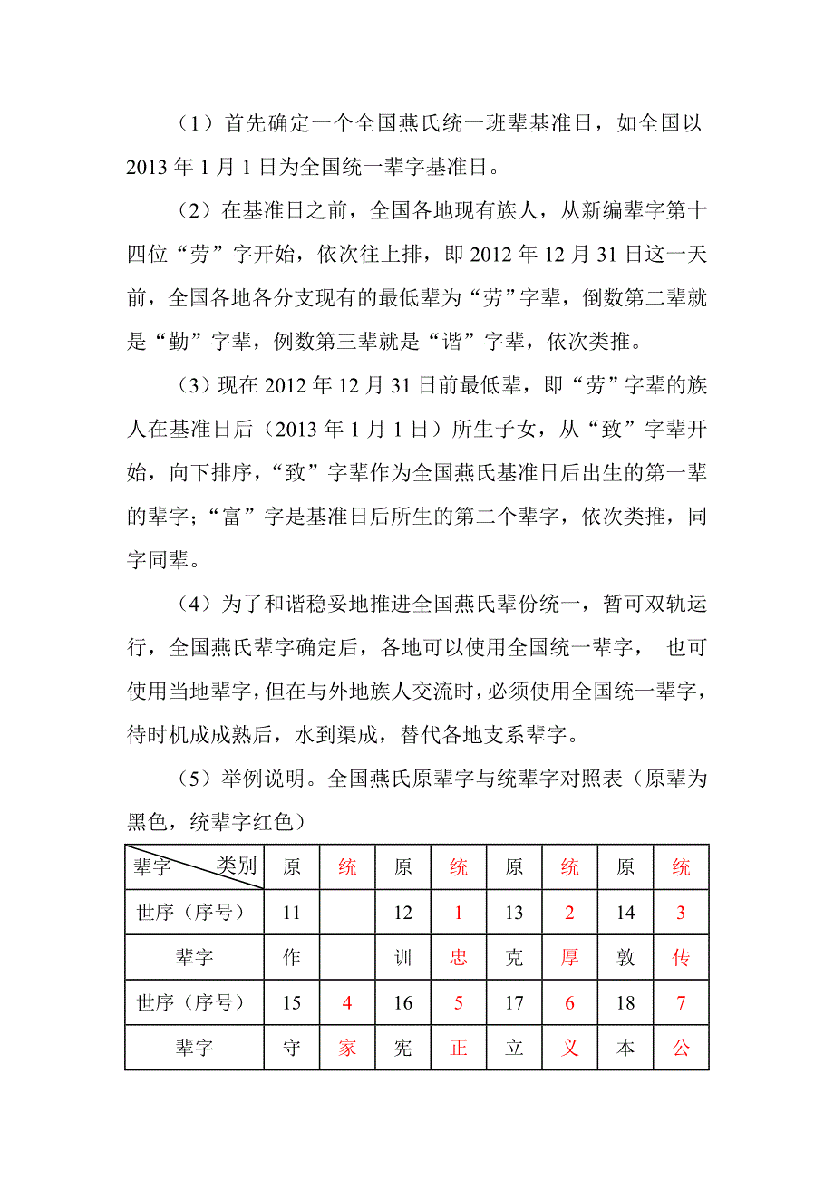 全国燕氏统一班辈总原则_第3页