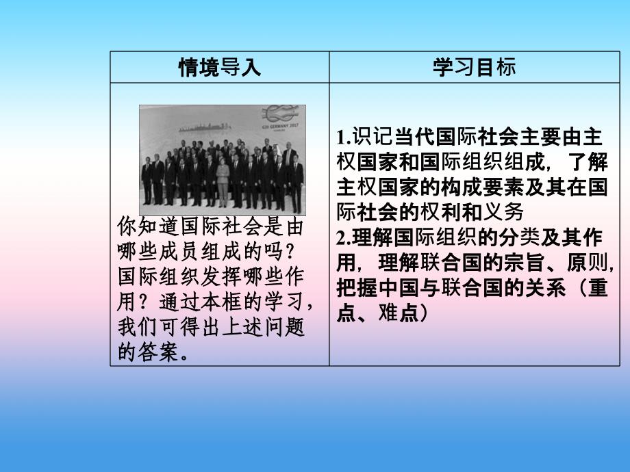 2019春高中政治必修二 第八课走近国际社会第一框国际社会的主要成员：主权国家和国际组织课件_第3页