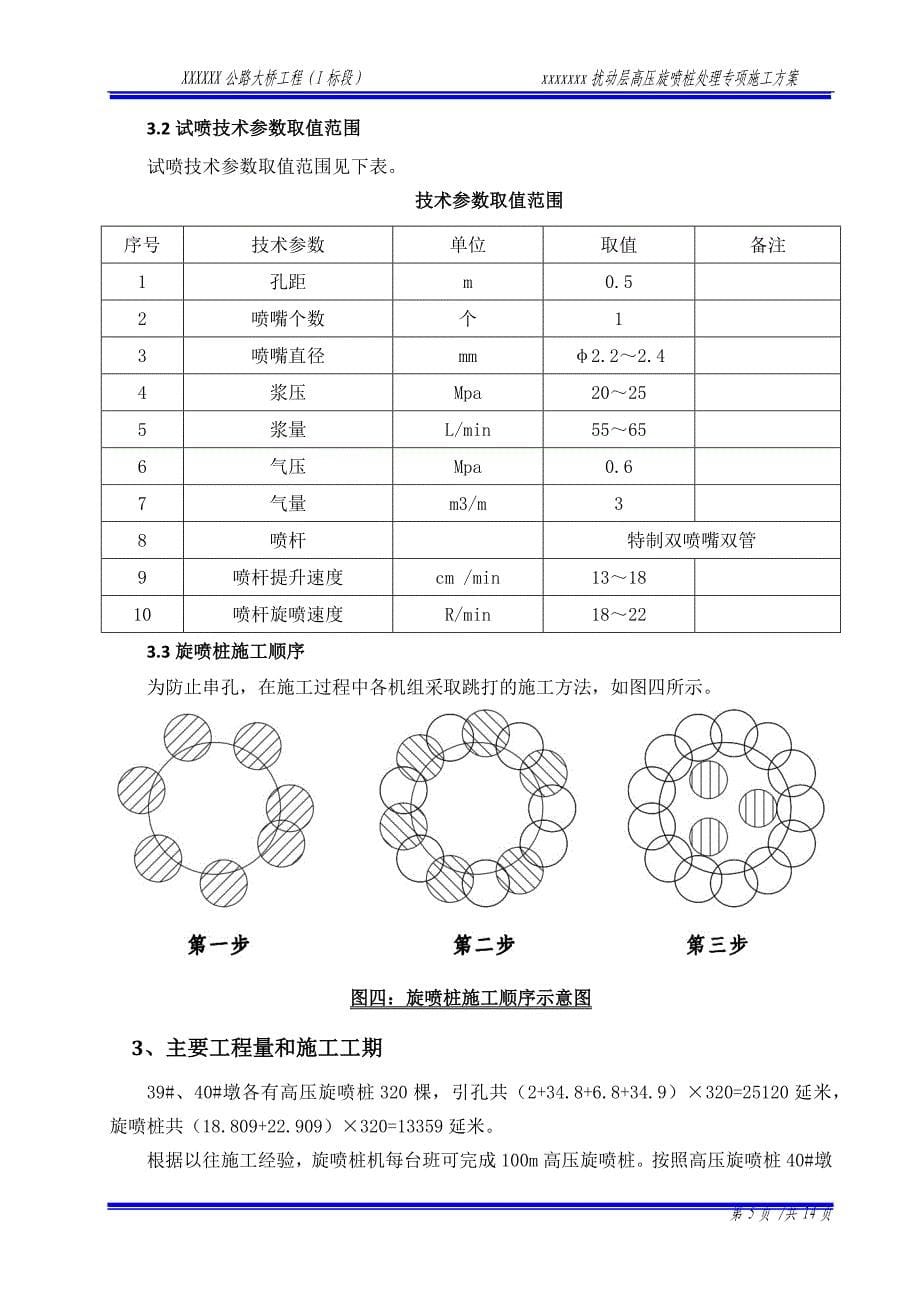 扰动层高压旋喷桩处理专项施工方案_第5页