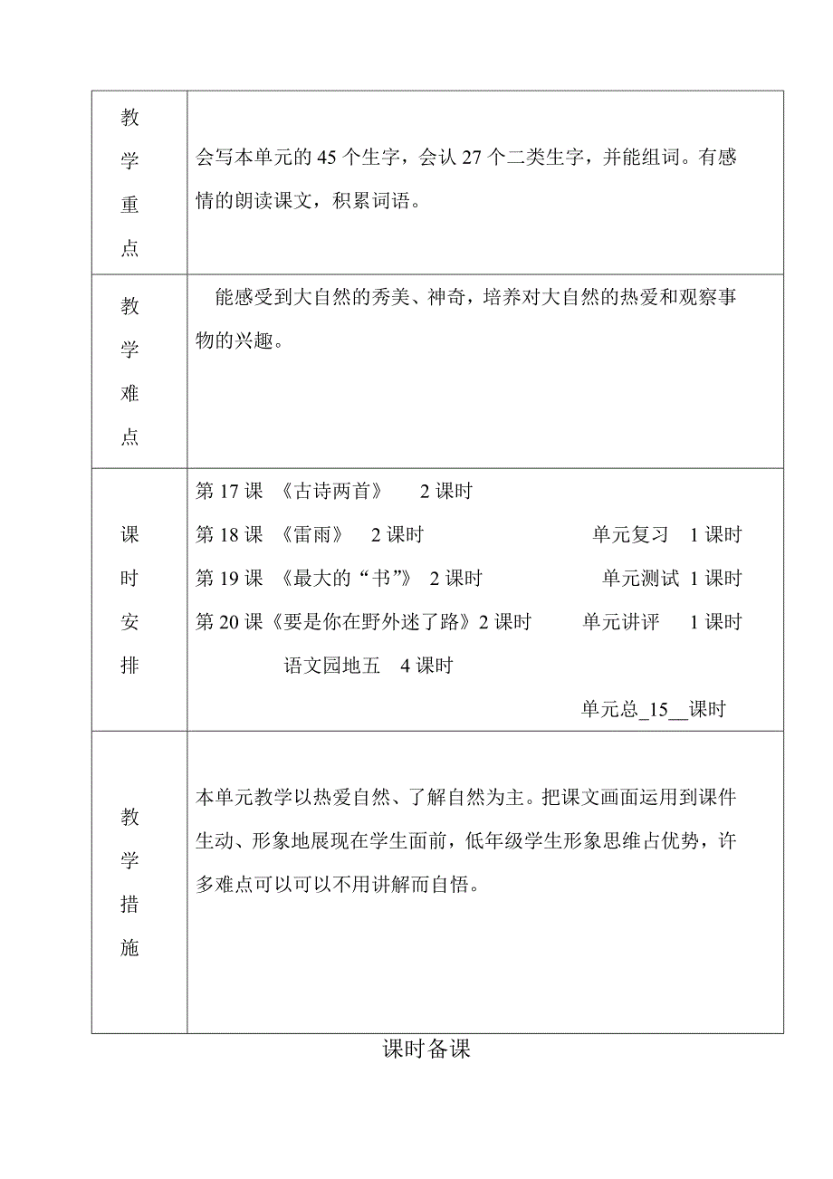 二年级语文单元备课_第2页