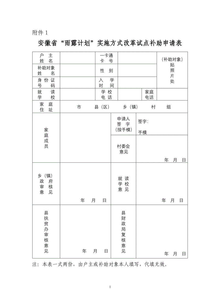 安徽省“雨露计划”实施方式改革试点补助申请表(寿县)_第1页