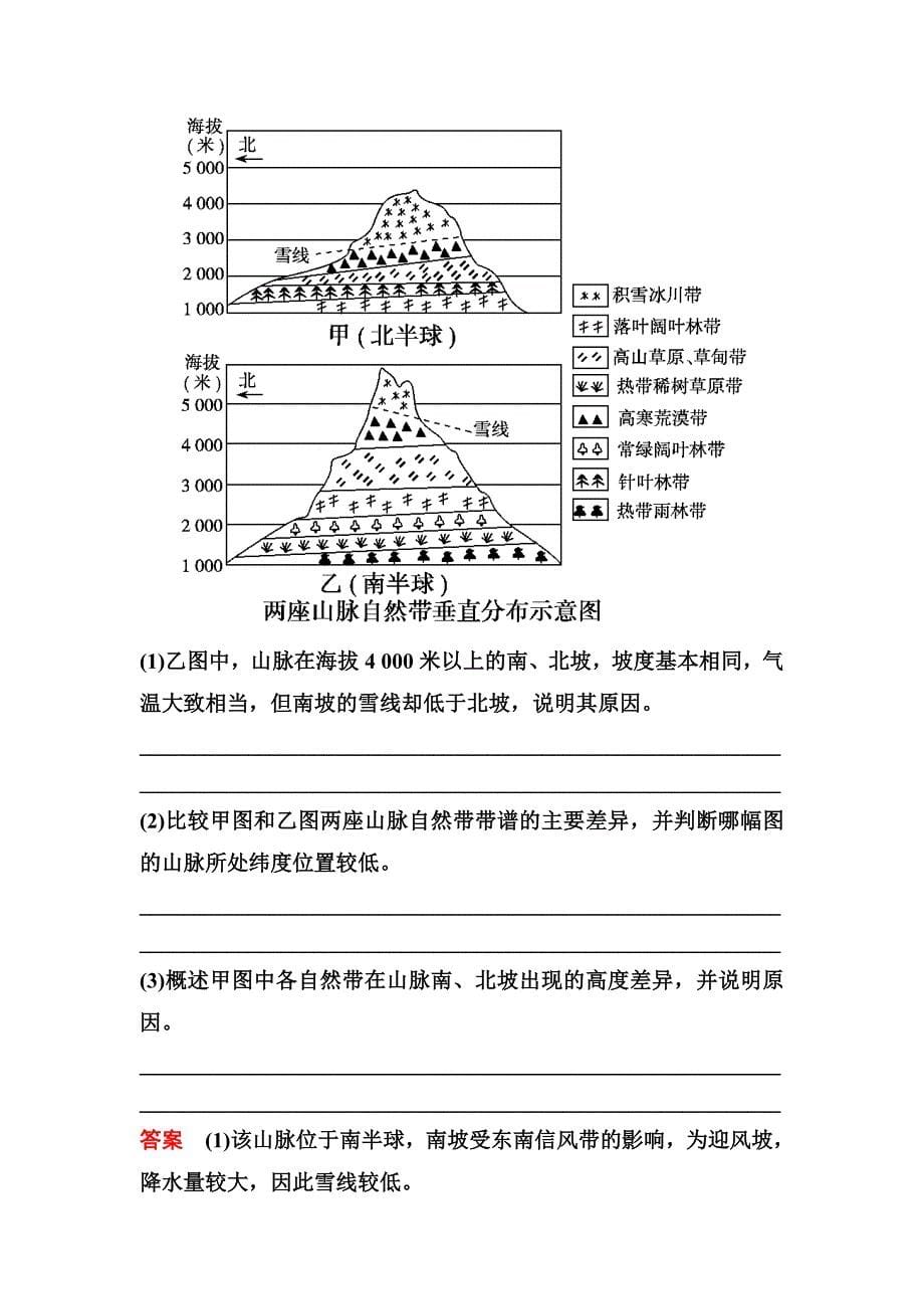 【高考调研】2019届高考地理人教版一轮复习作业16自然地理环境的差异性 word版含解析_第5页