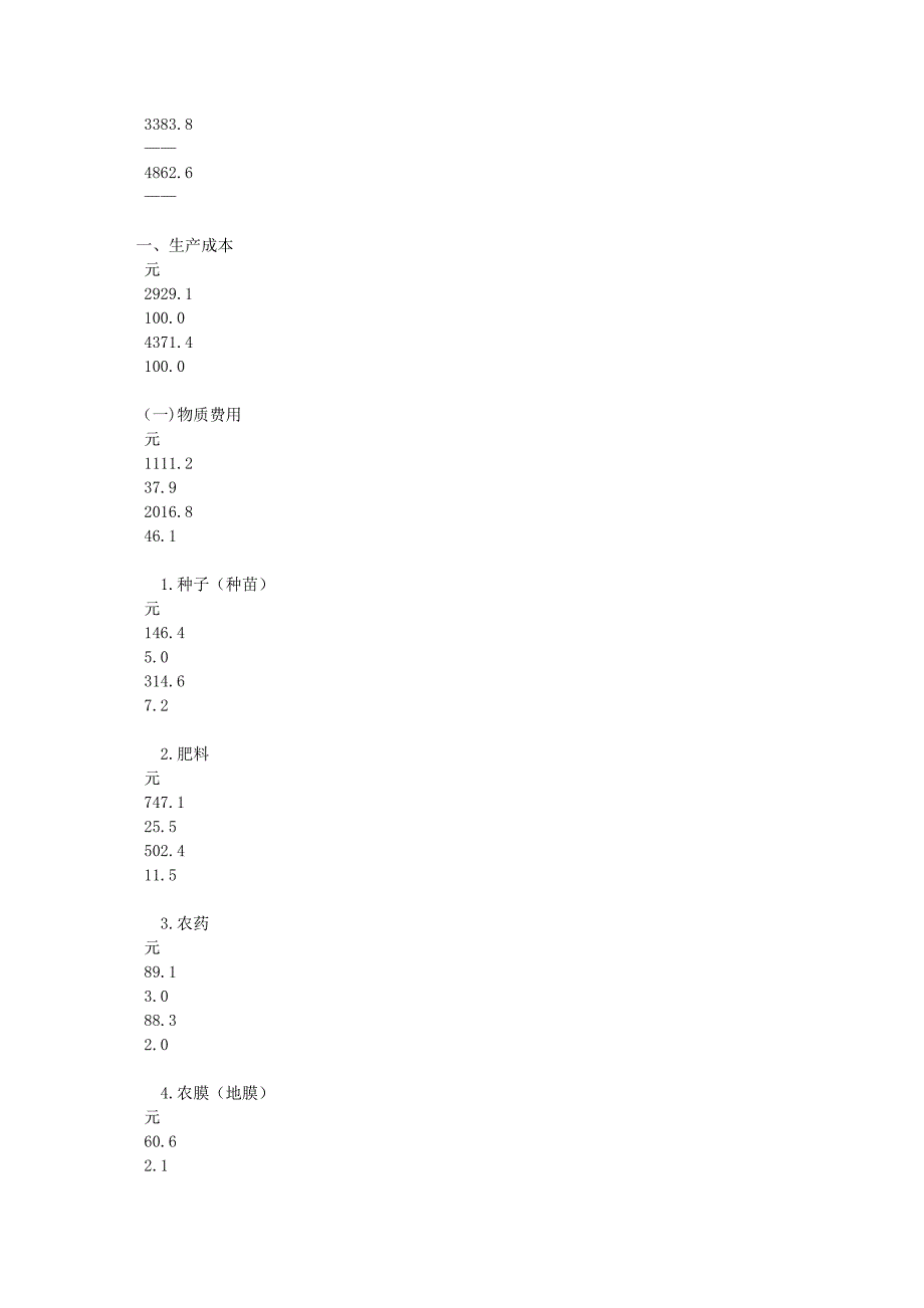 河南省蔬菜生产成本及收益调查报告_第2页