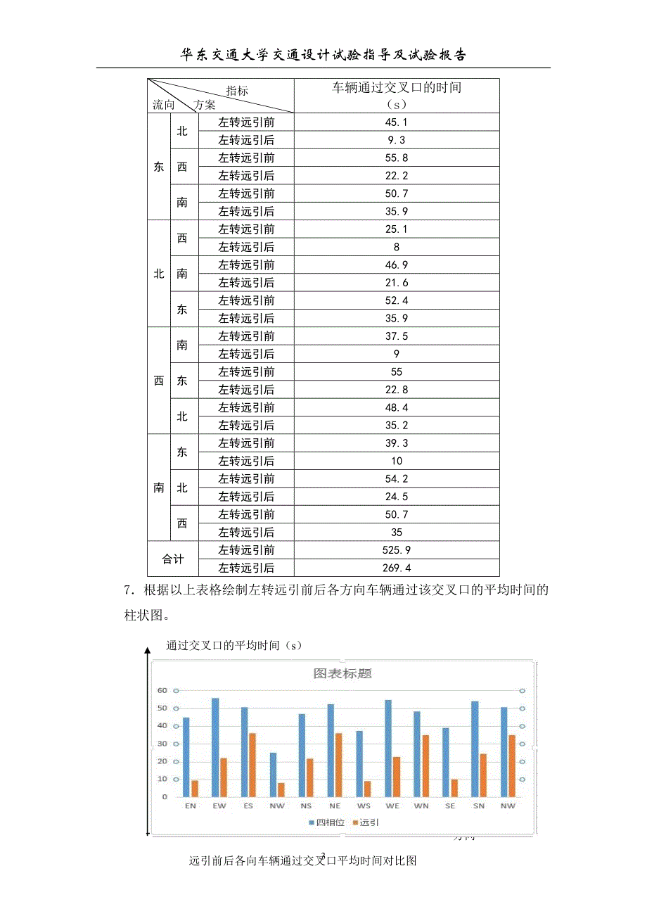 交通设计实验指导书_第4页