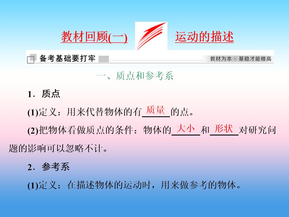 2018届高三物理二轮复习课件：直线运动 教材回顾（一） 运动的描述 _第1页