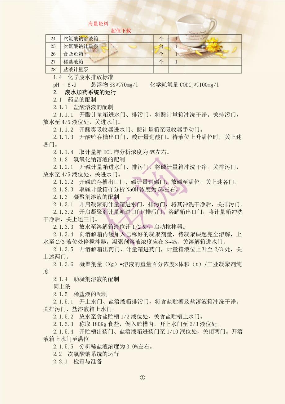 化学废水处理运行规程_第3页