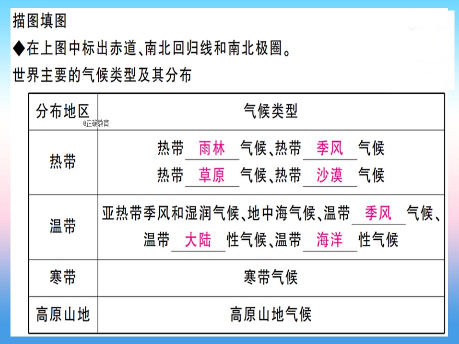 2018-2019学年七年级地理人教版上册习题课件：第3章 第4节 世界的气候 第1课时_第4页