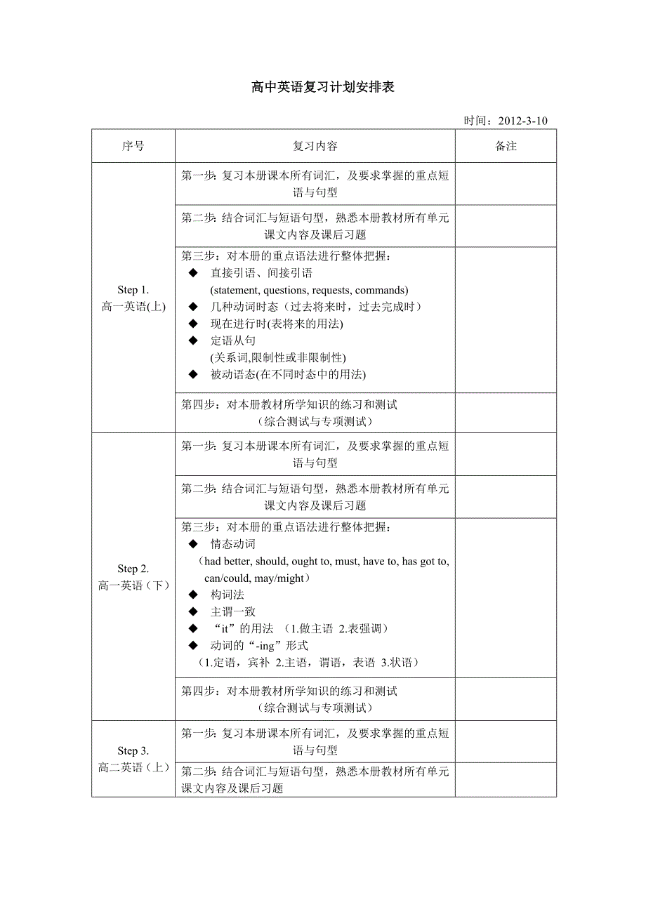 高中英语复习计划安排表_第1页