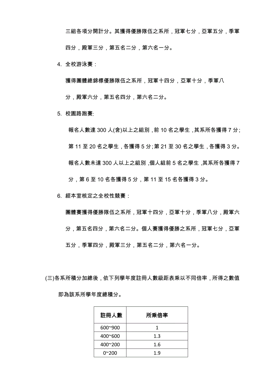 国立交通大学运动竞赛积分排行榜办法_第3页