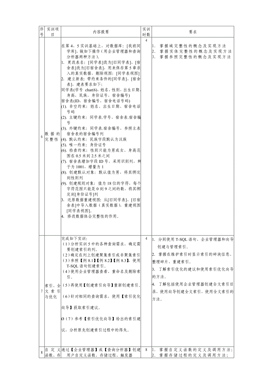 《数据库开发技术》实训方案_第2页