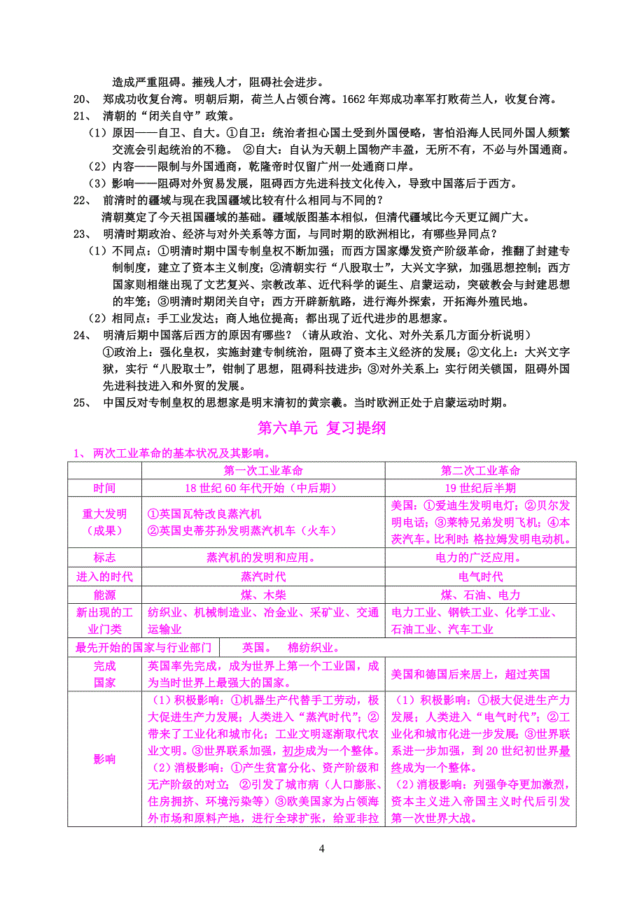 八年级下册单元知识点li_第4页