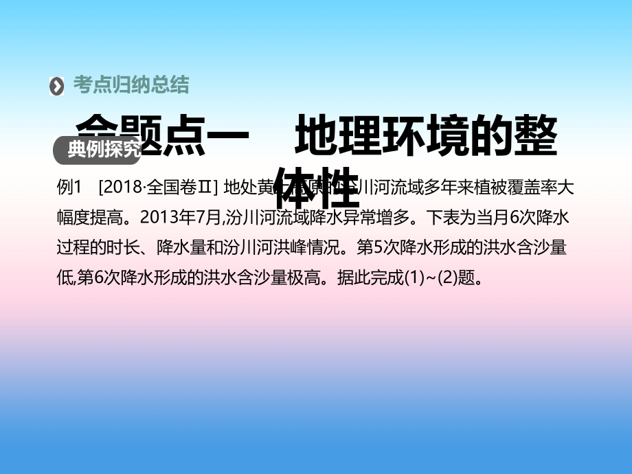 2019年高考地理人教版二轮复习课件：专题5 地理环境的整体性与差异性 _第3页