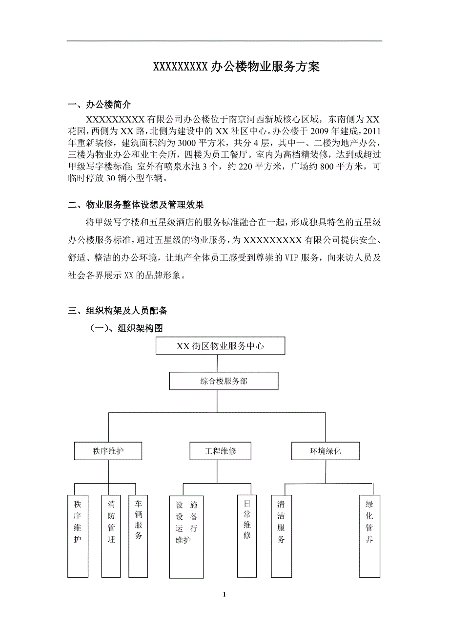 xxxxx办公楼物业服务_最新_第2页