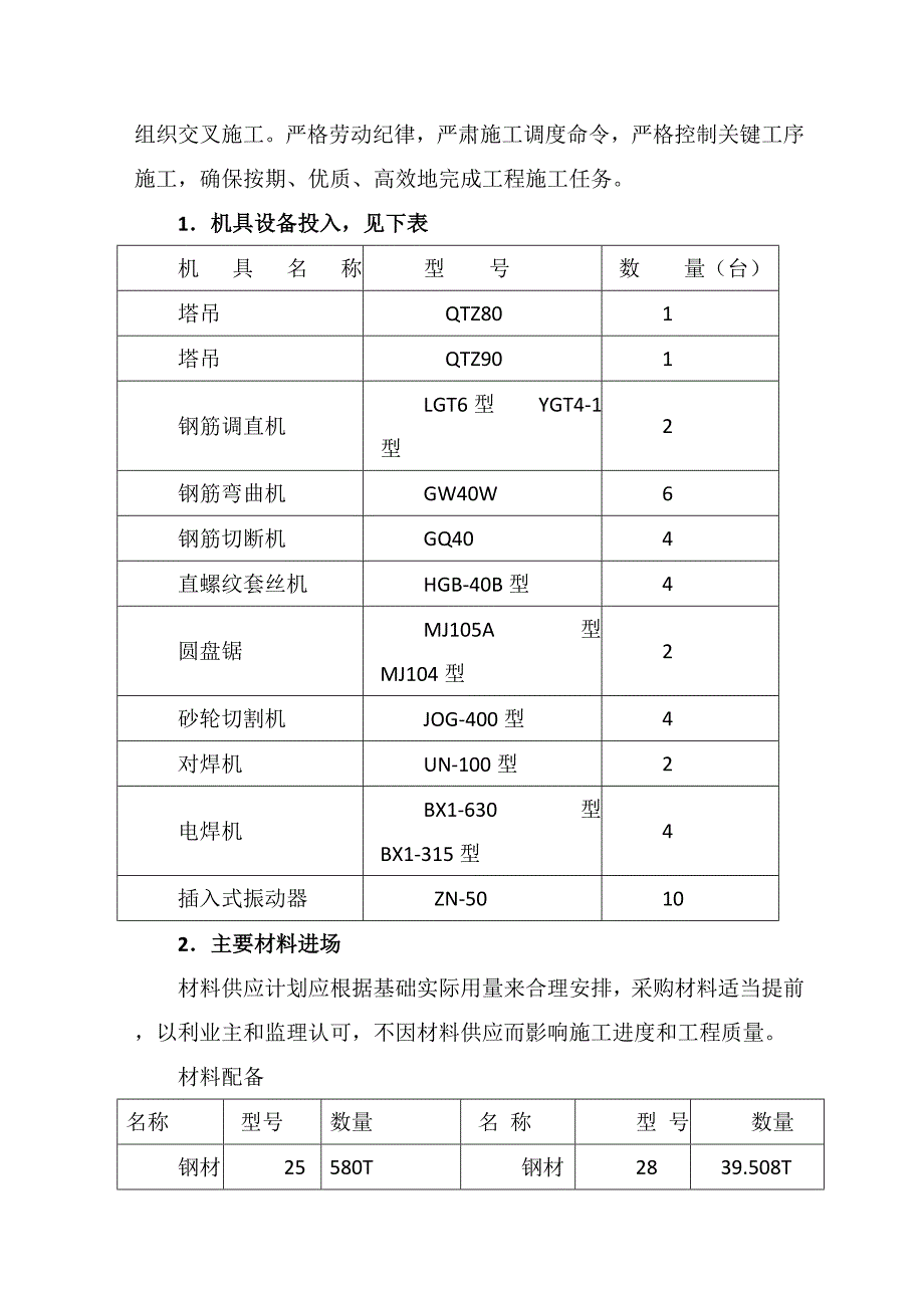 公租房二期工程±0.000以下基础施工方案_第3页