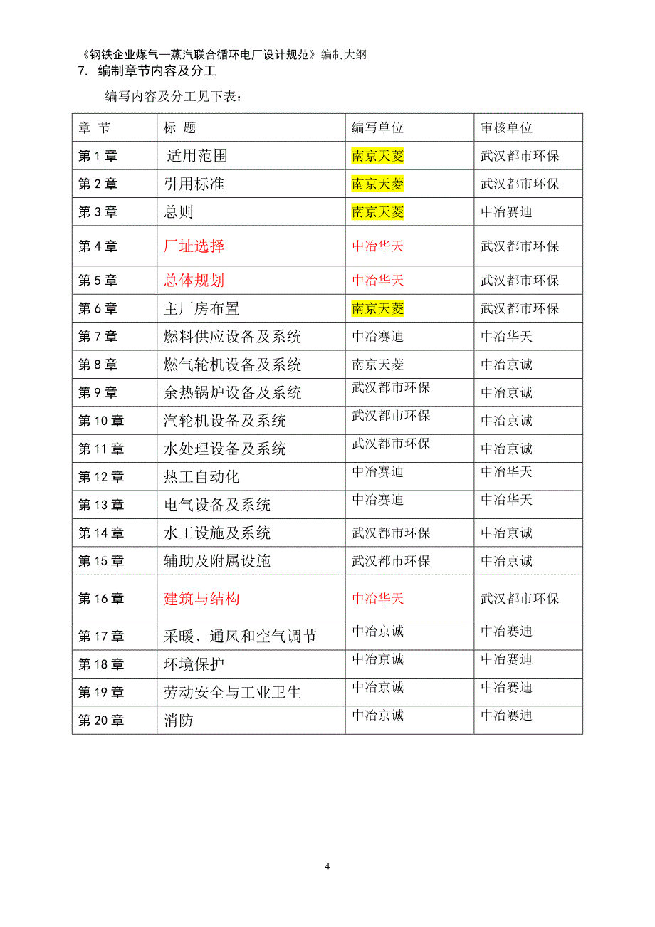 《钢铁企业煤气—蒸汽联合循环电厂设计规范》编制工作_第4页