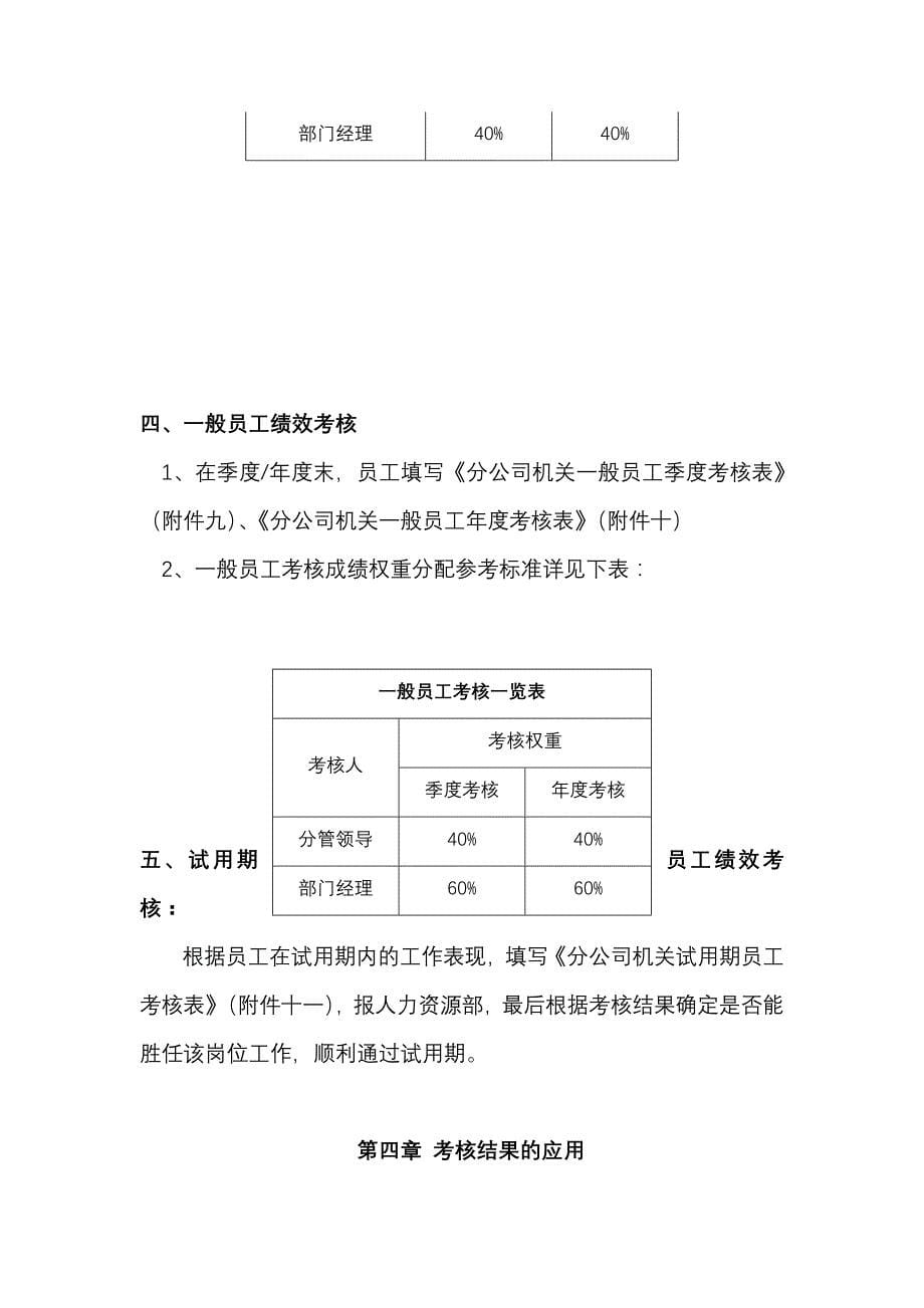 xx建筑单位绩效考核实施办法_第5页