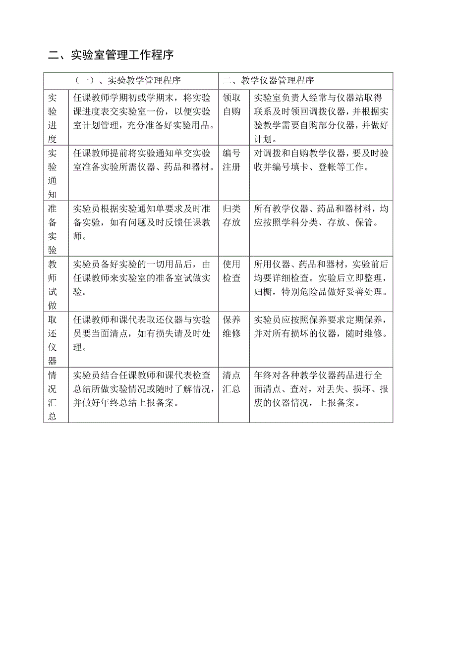 实验室及实验教学档案管理表格_第3页