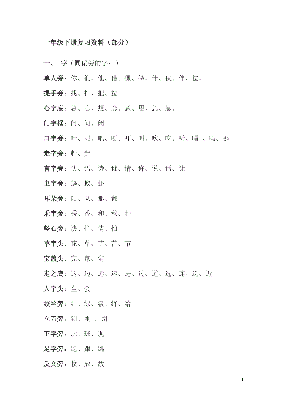 小学语文一年级字词复习资料_第1页