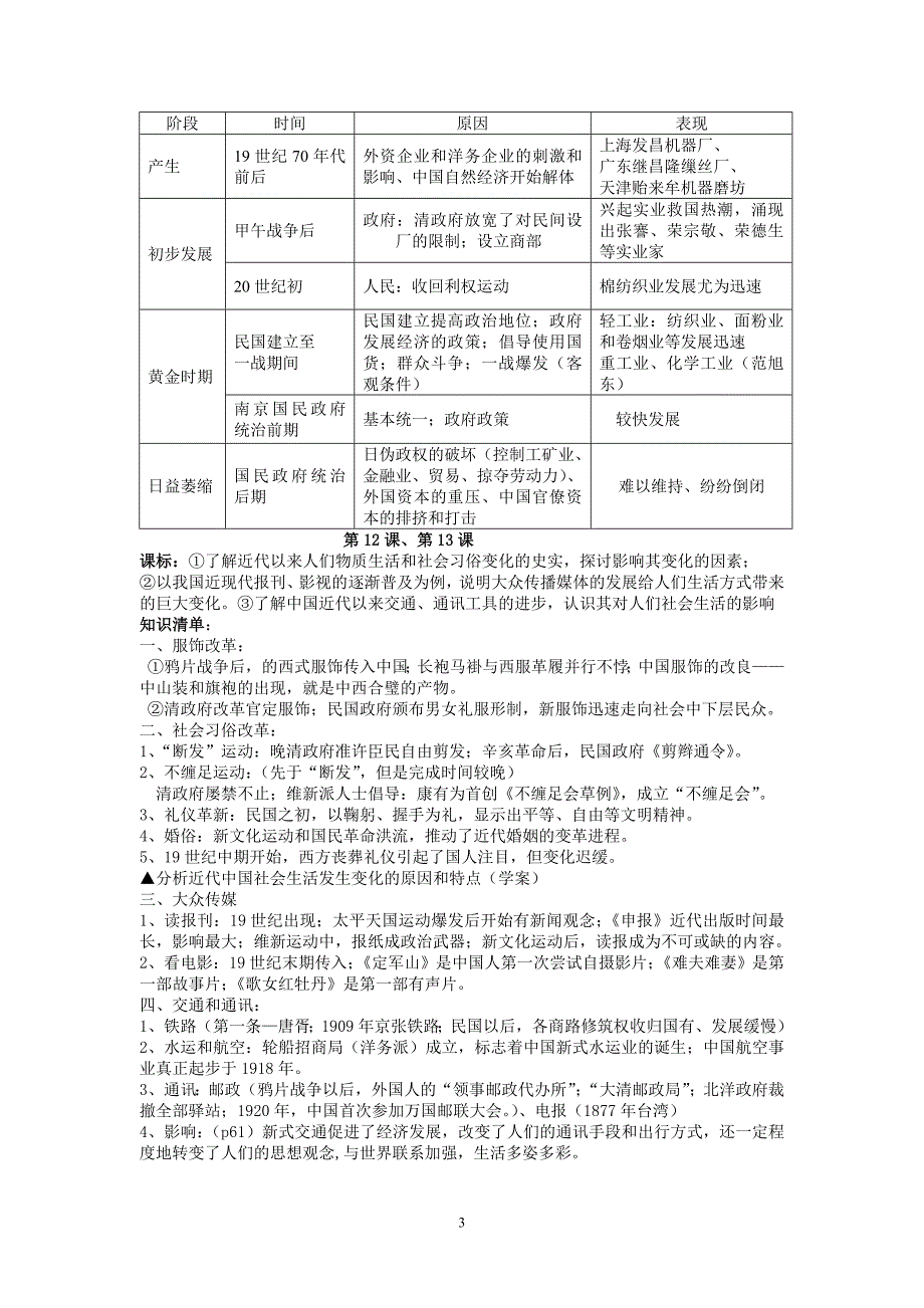 高中必修二学案第二单元复习要点_第3页