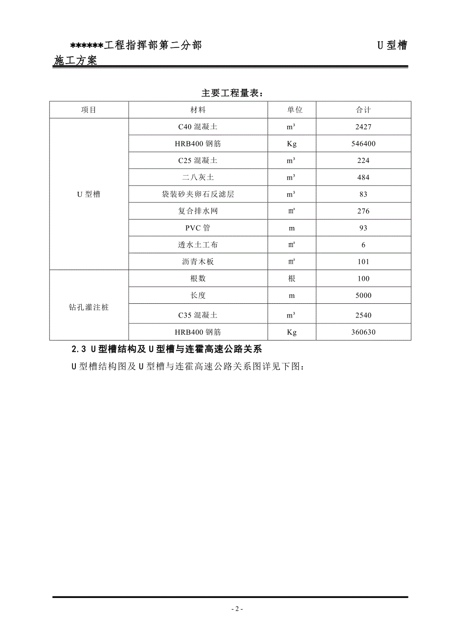 《u型槽施工方案》doc版_第4页